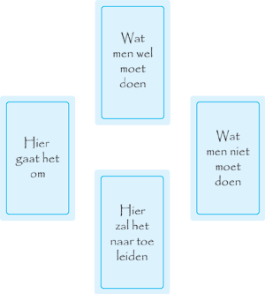 Legging als advies bij wat men wel of niet moet doen in een bepaalde situatie